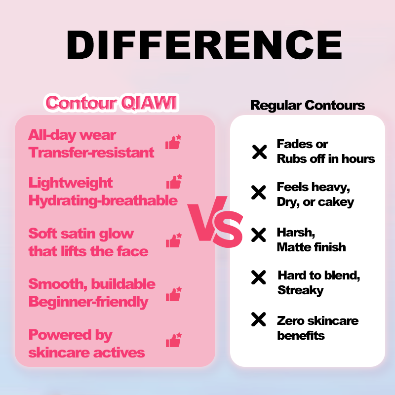 Contour QIAWI ® All-day Liquid Contour