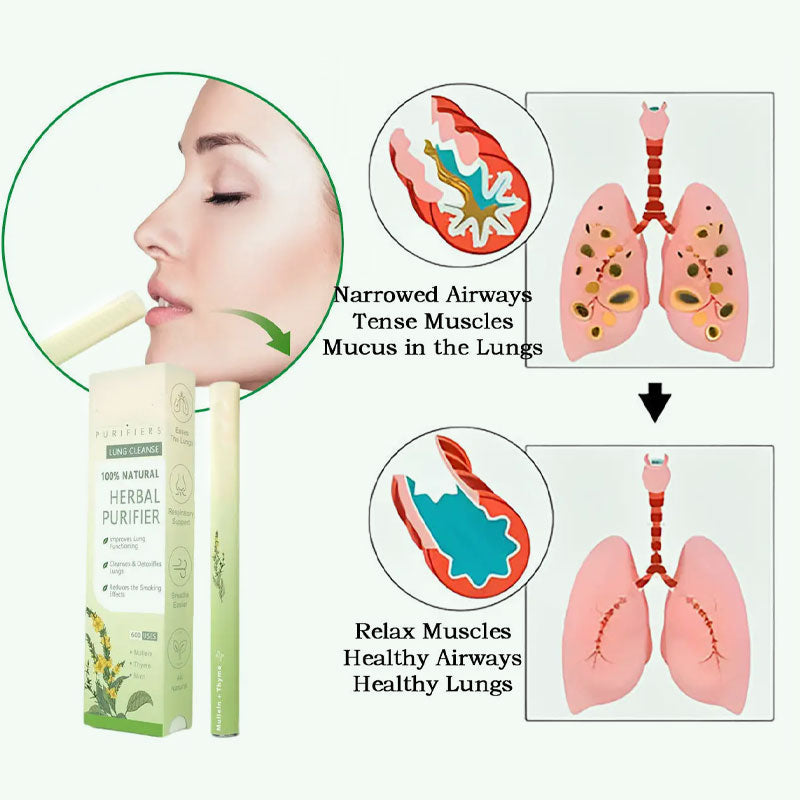 Breathe Skavix™ Mullein Relaxation Stick – Soothes Lungs, Detoxifies, Freshens Breath