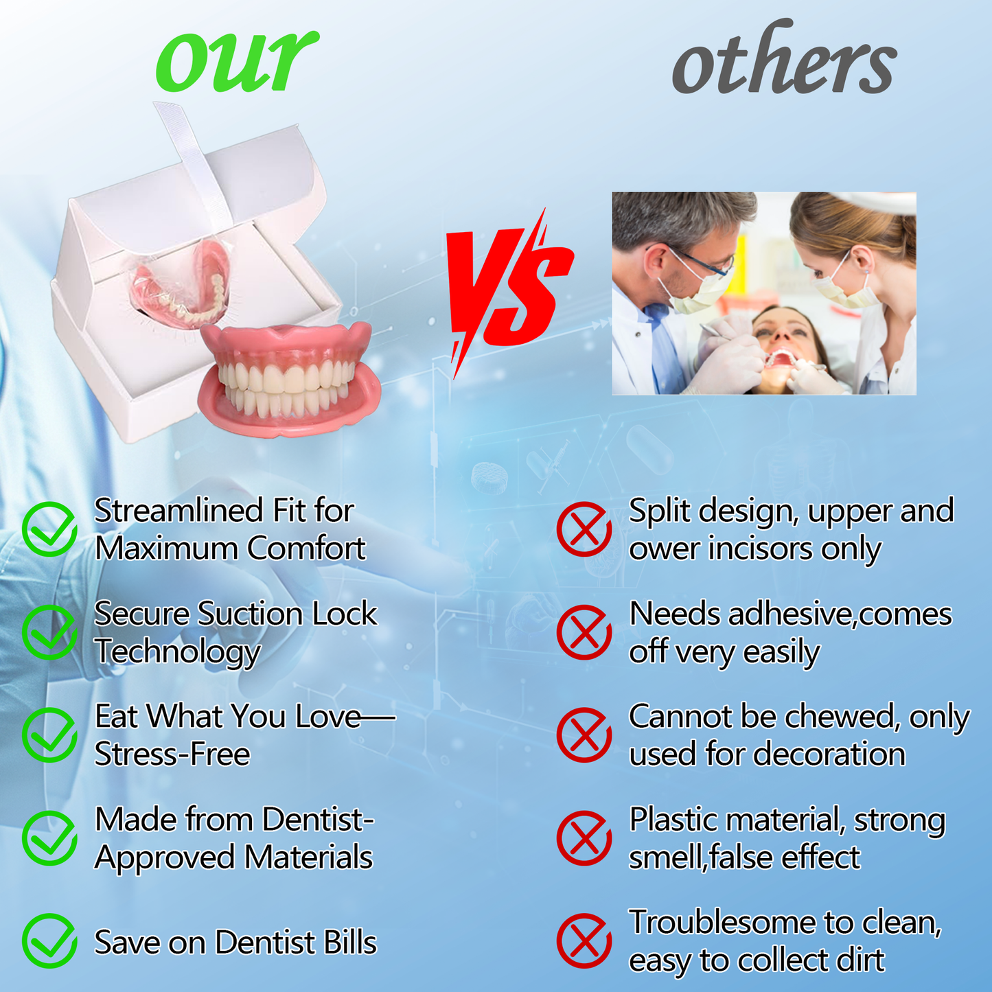 𝗠𝗲𝗱𝗶𝗰𝗮𝗹-𝗚𝗿𝗮𝗱𝗲 𝗙𝘂𝗻𝗰𝘁𝗶𝗼𝗻𝗮𝗹 𝗧𝗵𝗶𝗰𝗸𝗲𝗻𝗲𝗱 𝗗𝗲𝗻𝘁𝘂𝗿𝗲𝘀🗽𝗠𝗮𝗱𝗲 𝗜𝗻 𝗧𝗵𝗲 𝗨𝗦𝗔👏